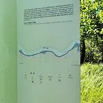 Апартаменты Refugio Do Ribeirinho